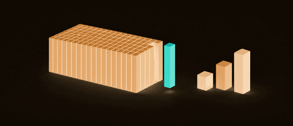 Phần mềm cơ sở dữ liệu báo cáo (Data Warehouse)